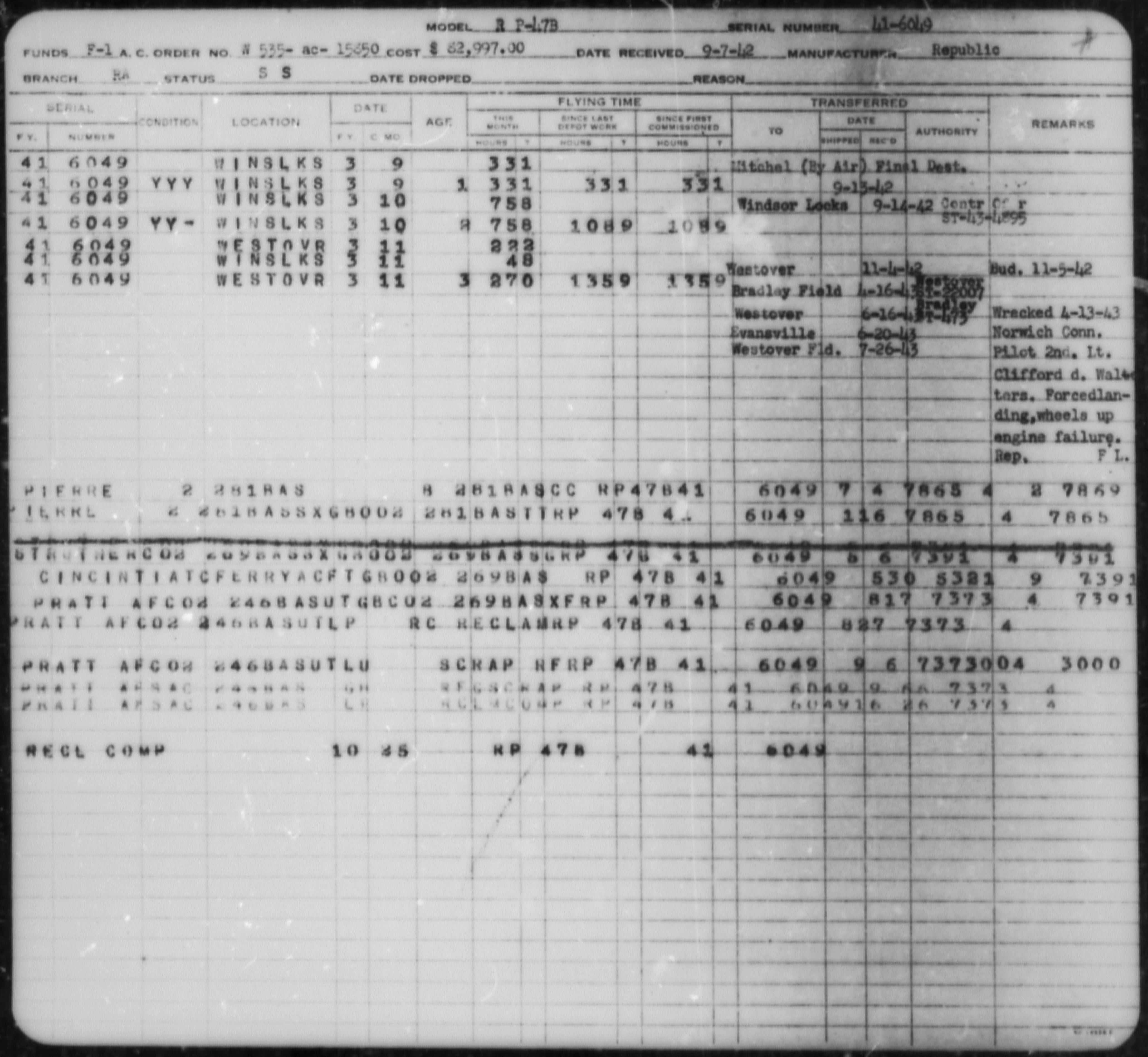 Service record for a P-47 Thunderbolt (serial number 41-6049), 7 September 1942-26 July 1943.